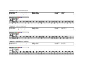 DESIGN-TABLES-170MM-T-BEAMS (1)